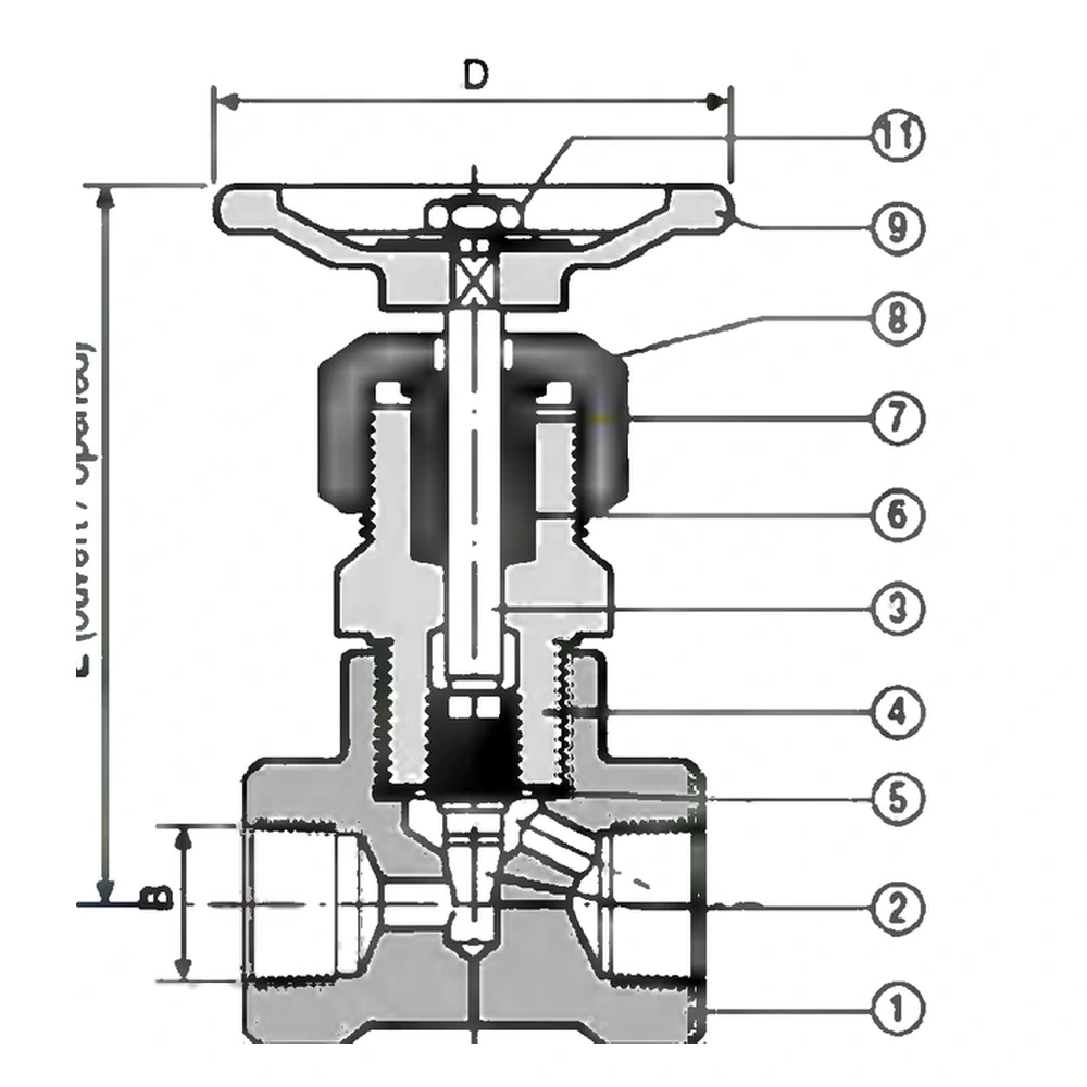 Instrumentation globe valve